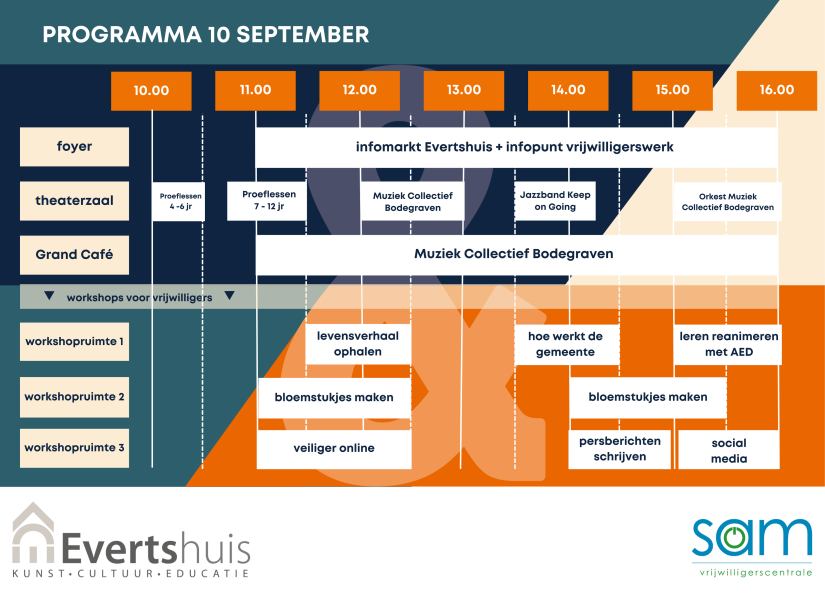 Timetable vrijwilligersevent Bodegraven-Reeuwijk